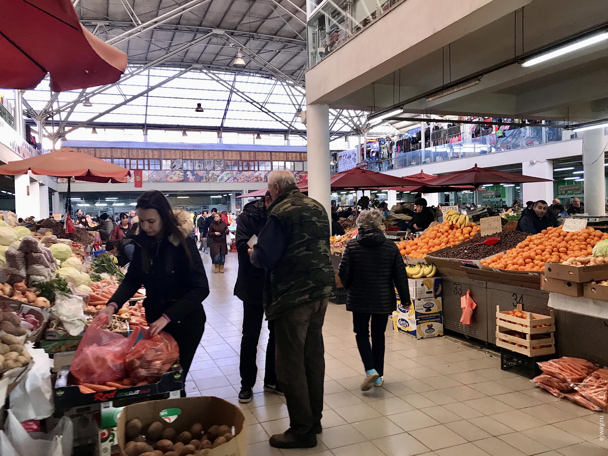 Черногория, Подгорица, Воскресная отдушина, ejway.ru, рынок, мысль